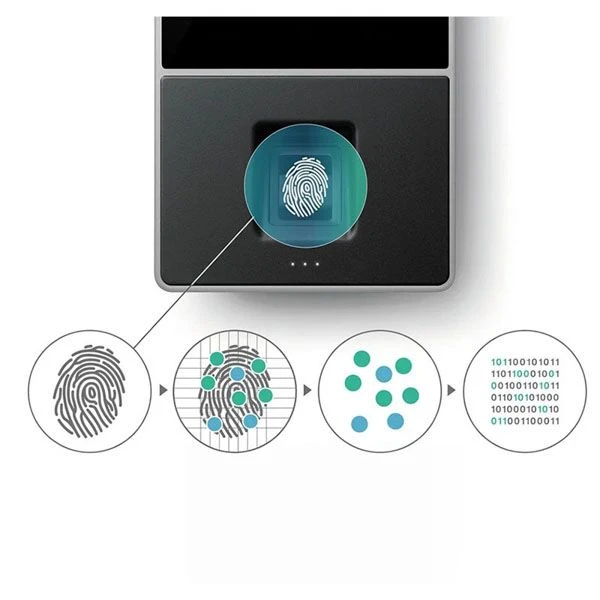Safescan TimeMoto TM-626 Tijdregistratiesysteem WiFi RFID 8 Safescan TimeMoto TM-626 Tijdregistratiesysteem WiFi RFID - Afbeelding 6