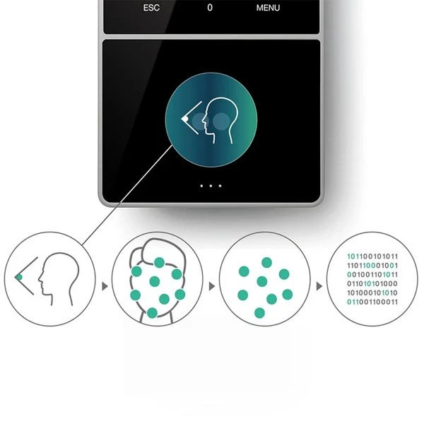 Safescan TimeMoto TM-838 SC Tijdregistratiesysteem MIFARE 9 Safescan TimeMoto TM-838 SC Tijdregistratiesysteem MIFARE - Afbeelding 7